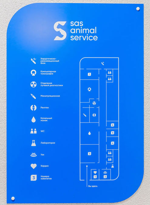 Сас энимал сервис. SAS animal service. Анализ крови САС Энимал сервис.